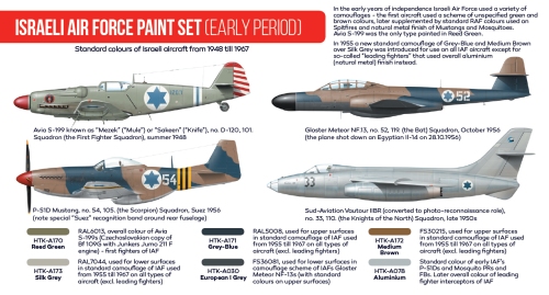 Hataka HTK-AS34 Israeli Air Force Paint Set (Early Period)