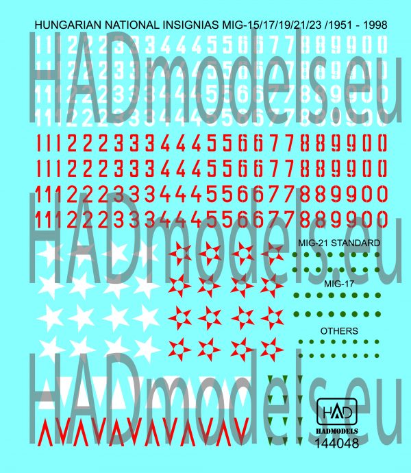 HAD Models 144048 1:144 Hungarian National insignia