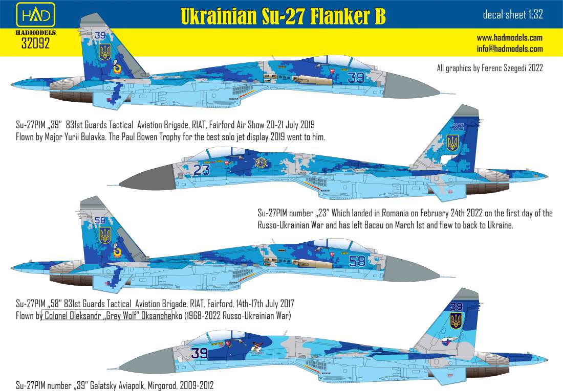 HAD Models 32092 1:32 Ukrainian Sukhoi Su-27P1M Flanker B