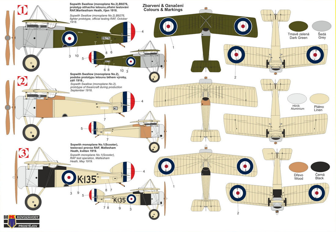 Kovozavody Prostejov 72484 1:72 Sopwith Swallow re-release, new decals