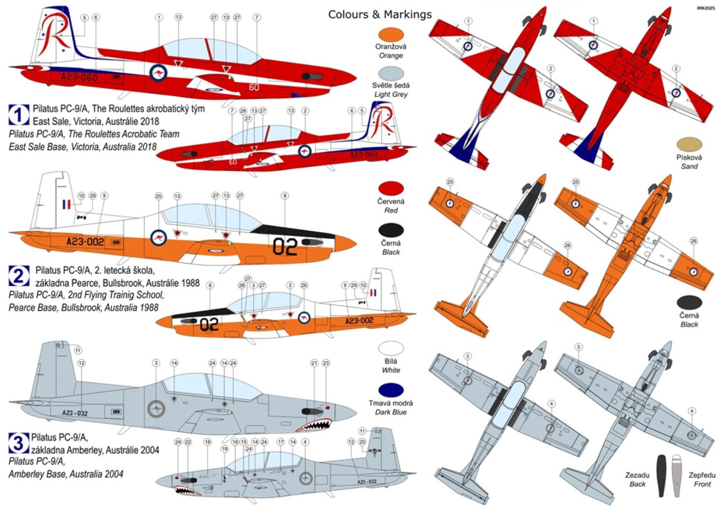Kovozavody Prostejov KPM72508 1:72 Pilatus PC-9/A 'RAAF'