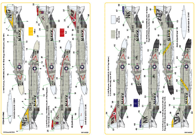 Kits-World KW144055 1:144 McDonnell F-4B Phantom- US Navy