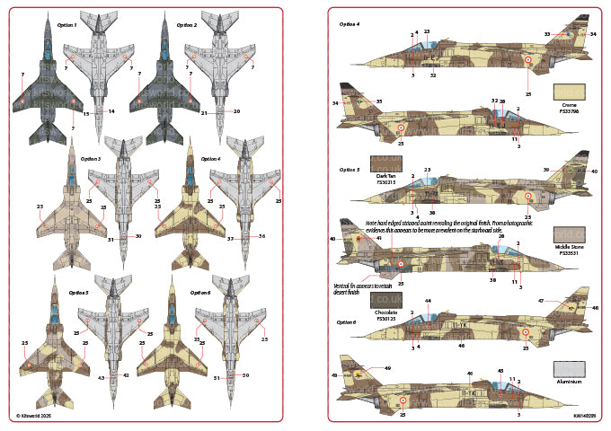 Kits-World KW148286 1:48 SEPECAT Jaguar A French Aircraft