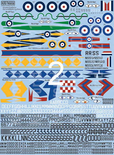 Kits-World KW172235 1:72 Gloster Gladiator General Cocardes, ID Letters & Serial Characters