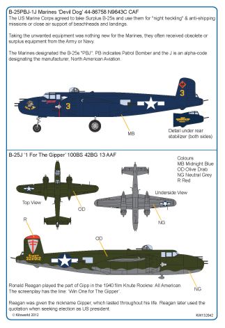 Kits-World KW132042 1:32 B-25J Mitchell '1 For the Gipper' B-25-PBJ-1J 'Devil Dog'