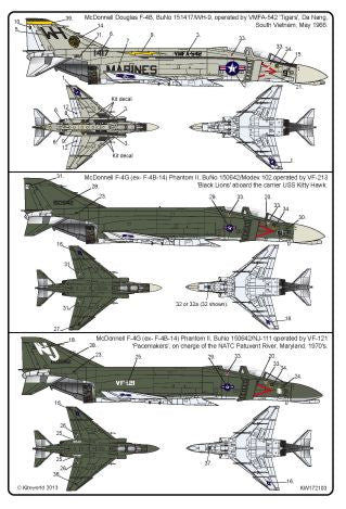 Kits-World KW172103 1:72 McDonnell F-4G Phantom (ex- F-4B-14) Phantom II