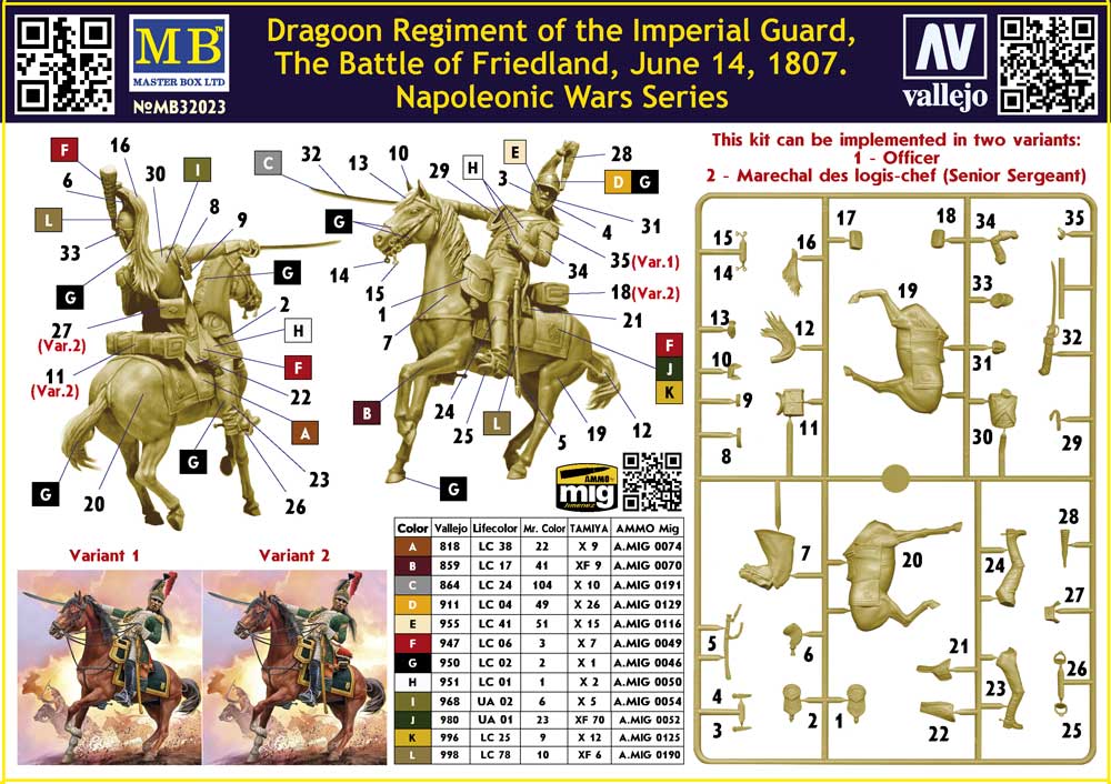 Master Box MB32023 1:32 Dragoon of the Imperial Guard, 1807