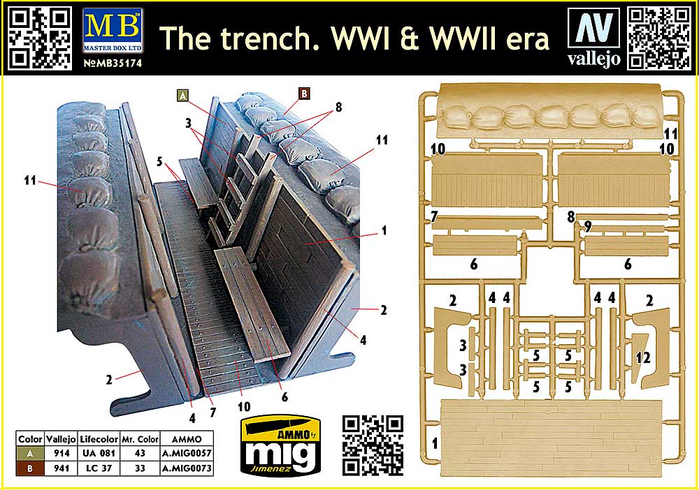 Master Box MB35174 1:35 The trench WWI & WWII era