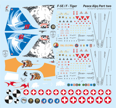 Matterhorn Circle MC72018 1:72 Northrop F-5E/F Tiger Peace Alps Part 2