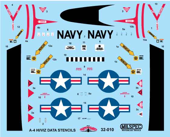 Milspec 32010 1:32 Douglas A-4 Skyhawk HI/VIZ DATA STENCILS