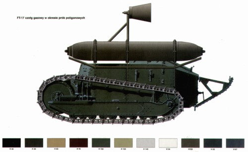 RPM 72208 1:72 Renault FT-17 Smoke Screen Tank
