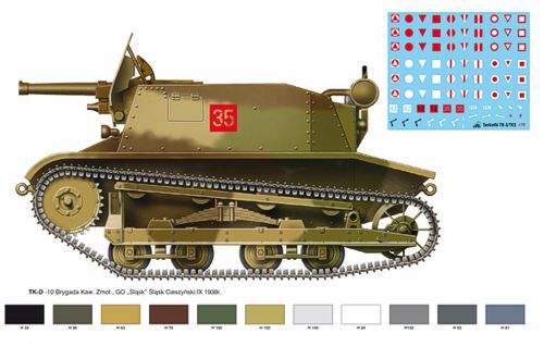 RPM 72505 1:72 TK-D 47mm Self Propelled Gun