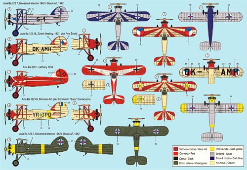 RS Models 92056 1:72 Avia Ba.122 with Avia Rk17 Engine