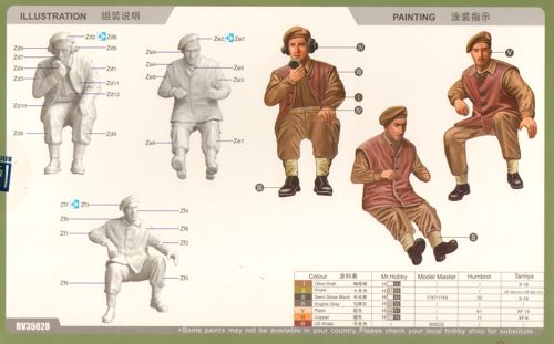 Riich Models RV35028 1:35 British Commonwealth Universal Carrier Mk.II crew in winter uniform 1943-1945