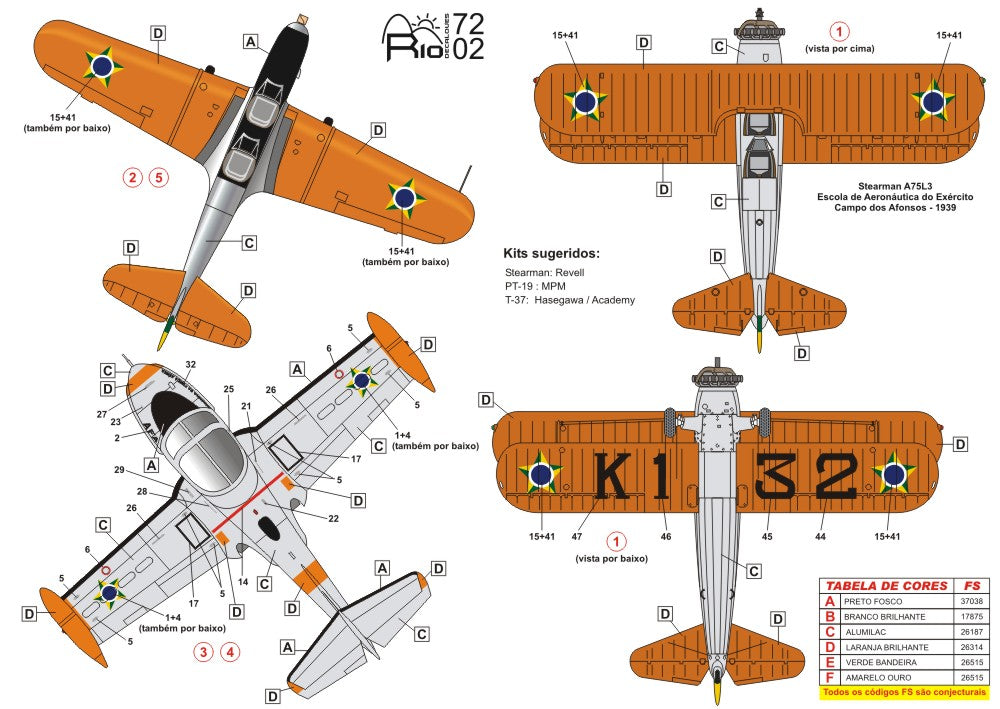 FCM RIO72002 1:72 Treinadores da Aviação Militar Brasileira