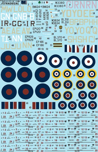 Xtradecal X72130 1:72 Supermarine Spitfire Mk.Vb