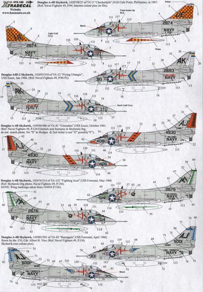 Xtradecal 72180 1:72 Douglas A-4B Skyhawk Part 2