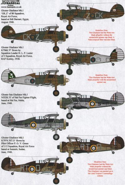 Xtradecal 72183 1:72 Gloster Gladiator Mk.I/J.8A