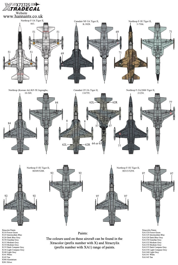 Xtradecal X72325 1:72 Northrop F-5 Tiger II Worldwide Collection Pt1