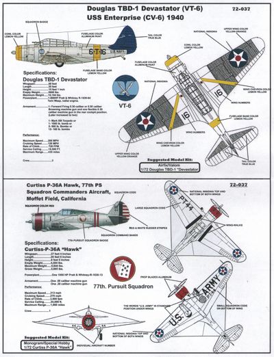 Yellow Wings 72-037 1:72 Multi-Aircraft Series #1, Douglas TBD-1, Douglas SBD-1, Grumman F3F-1 and Curtiss P-36A