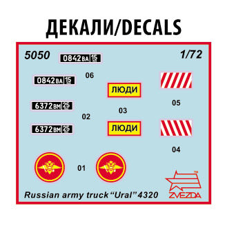 Zvezda 5050 1:72 URAL 4320
