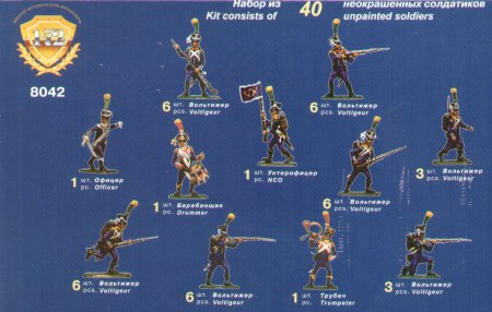Zvezda 8042 1:72 French Voltigeurs Elite Infantry 1805-1813