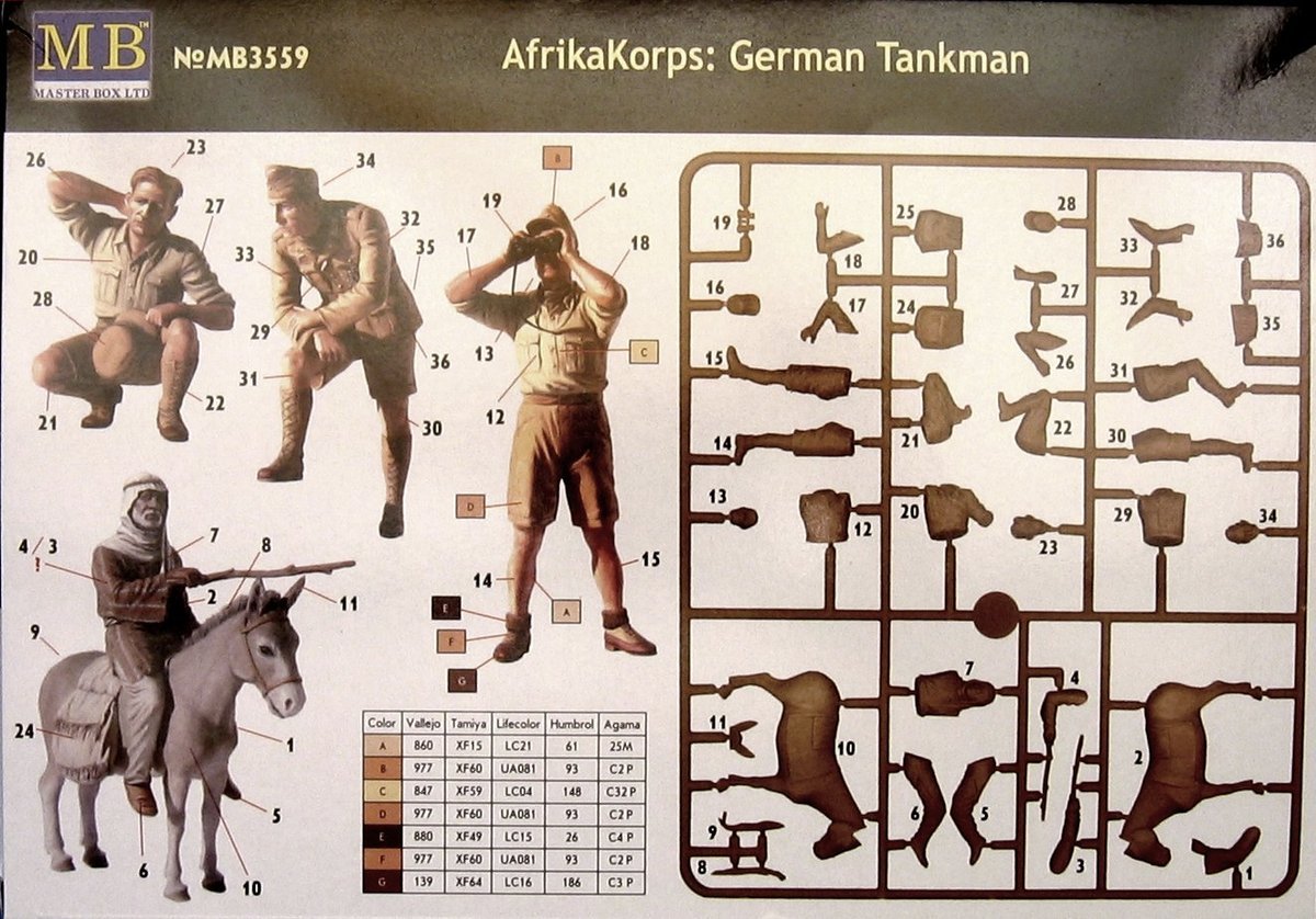 Master Box MB3559 1:35 German (WWII) Tank crew DAK/Afrika Korps