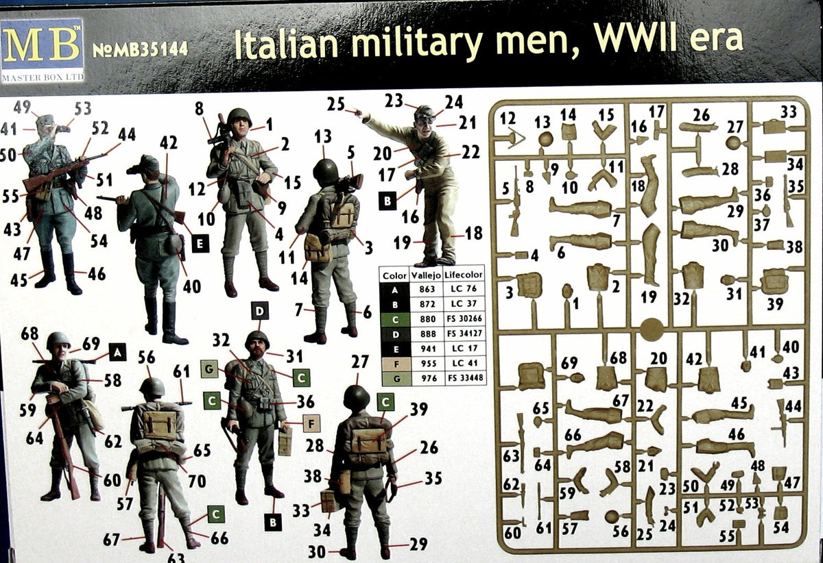 Master Box MB35144 1:35 Italian Miltary Men WWII Era