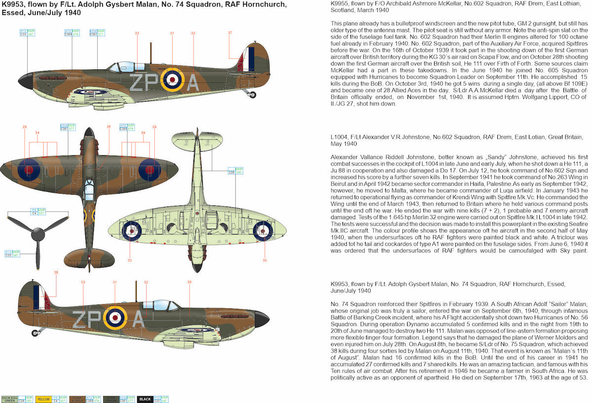 Art Scale 200-D32088 1:32 Supermarine Spitfire Mk.Ia part 1 - 'The Few', 1940