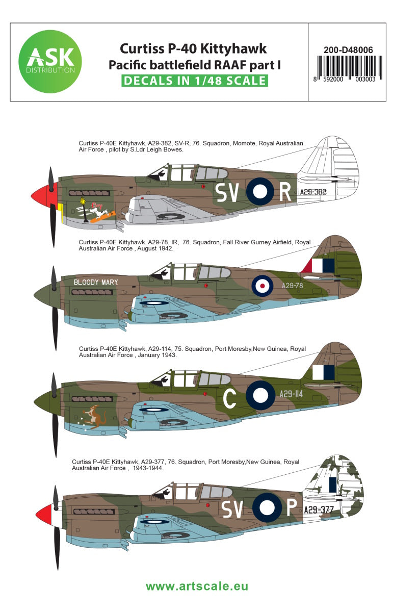 Art Scale 200-D48006 1:48 Curtiss P-40E Kittyhawk Pacific battlefield RAAF part I