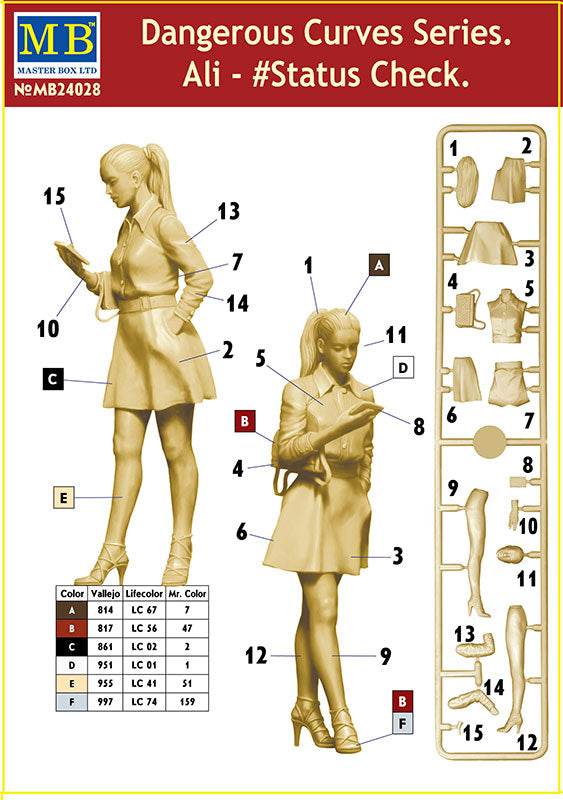 Master Box MB24028 1:24 Ali - #StatusCheck