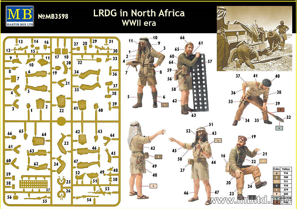 Master Box MB3598 1:35 LRDG in North Africa WWII era