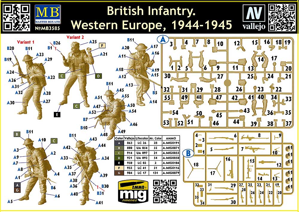 Master Box MB3585 1:35 WWII British Infantry, Western Europe 1944-1945