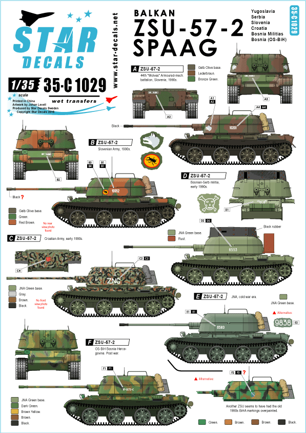 Star Decals 35-C1029 1:35 Balkan ZSU-57-2. Yugoslavia/JNA, Croatia, Serbia, BiHA, Slovenia.