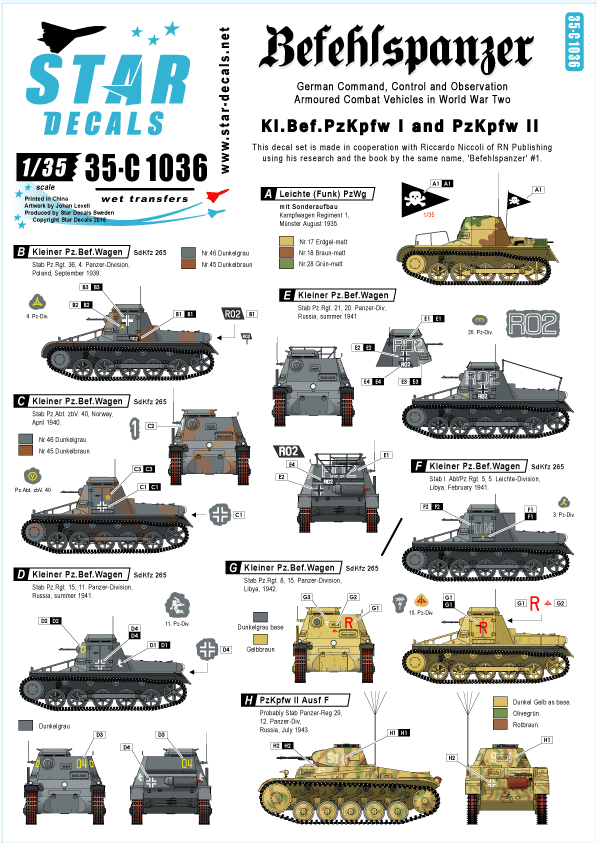 Star Decals 35-C1036 1:35 Befehlspanzer. KL Bef.Pz.I, Pz.Kpfw.II and Beob.Pz.Kpfw.II