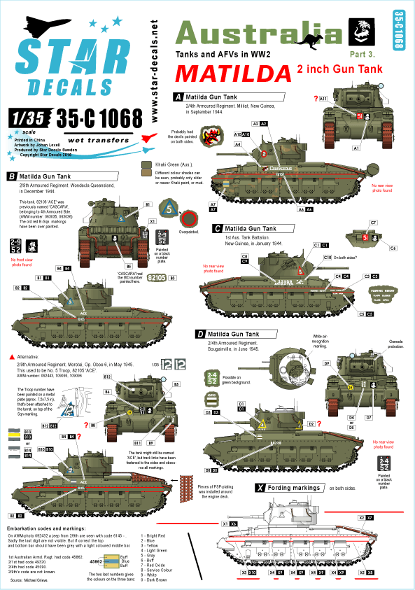 Star Decals 35-C1068 1:35 Australia Tanks & AFVs in WWII  # 3