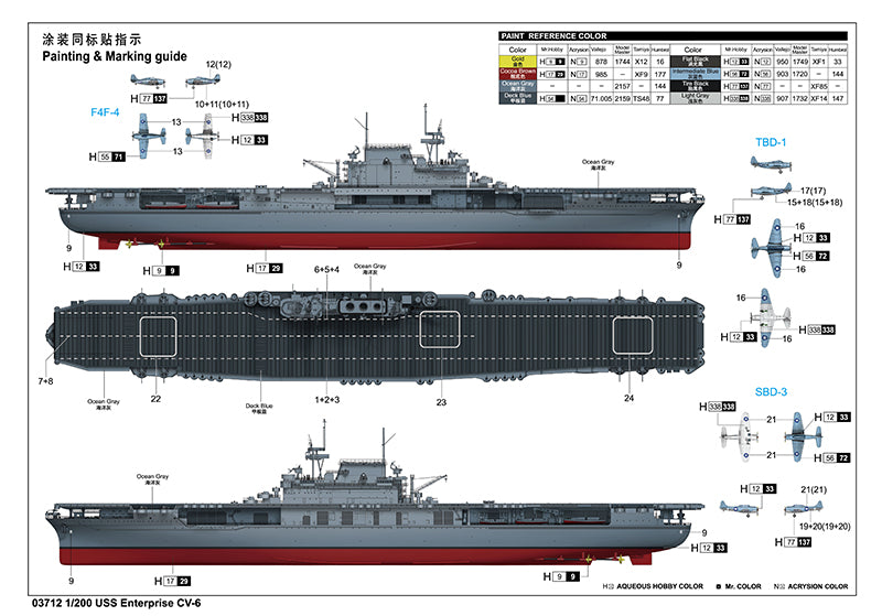 Trumpeter 03712 1:200 USS Enterprise CV-6