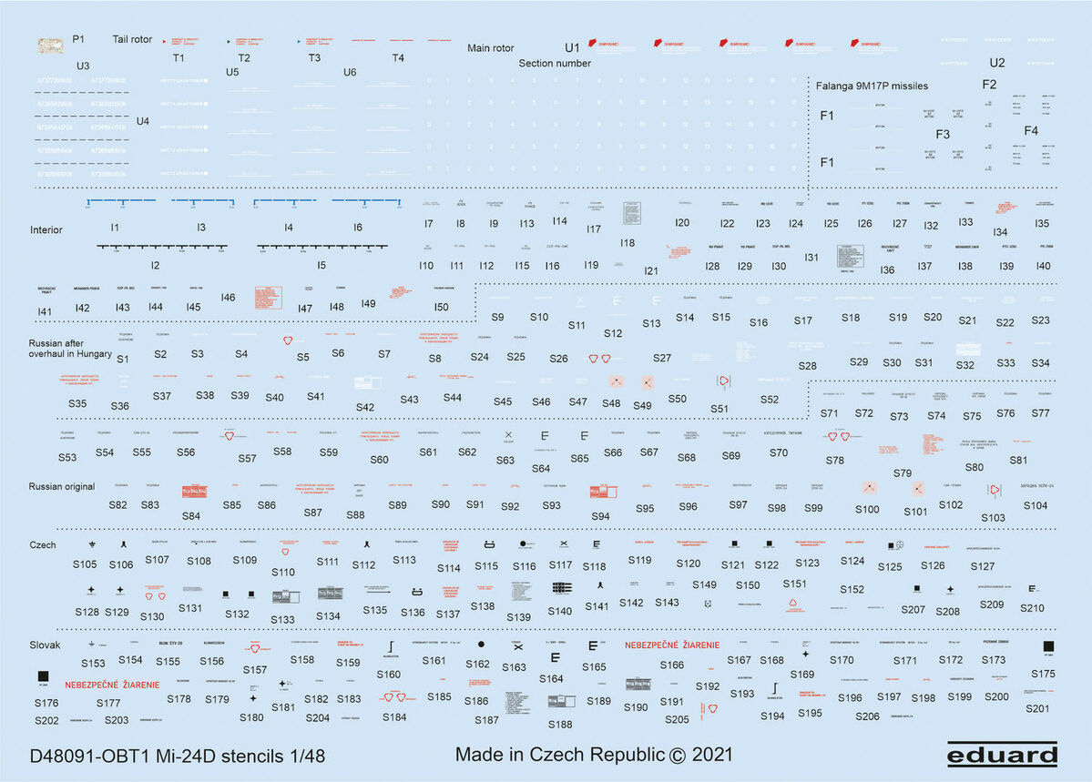 Eduard D48091 1:48 Mil Mi-24D stencils