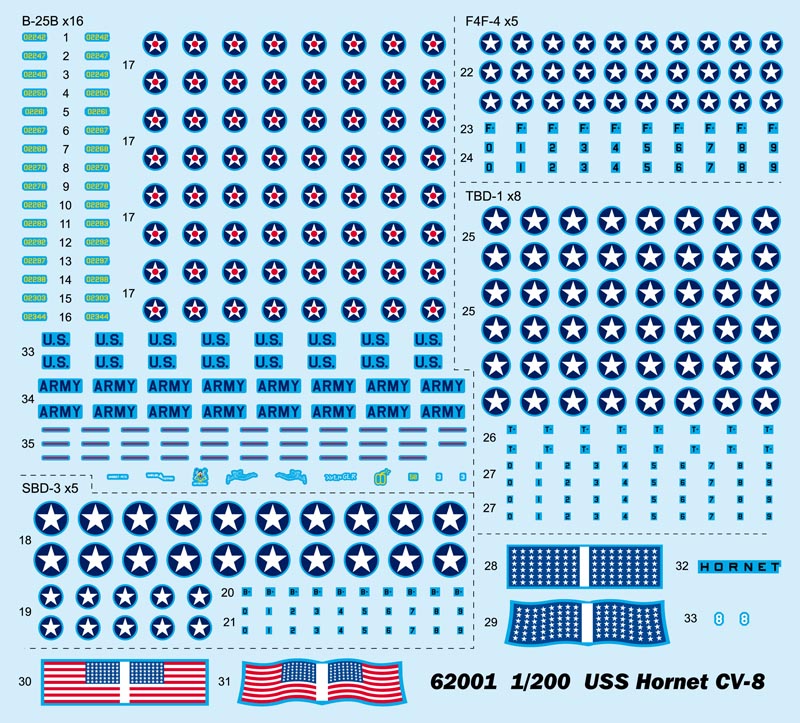 I Love Kit 62001 1:200 USS Hornet CV-8