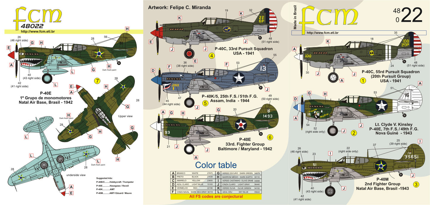 FCM 48022 1:48 Curtiss Tomahawk P-40C, E, K & M