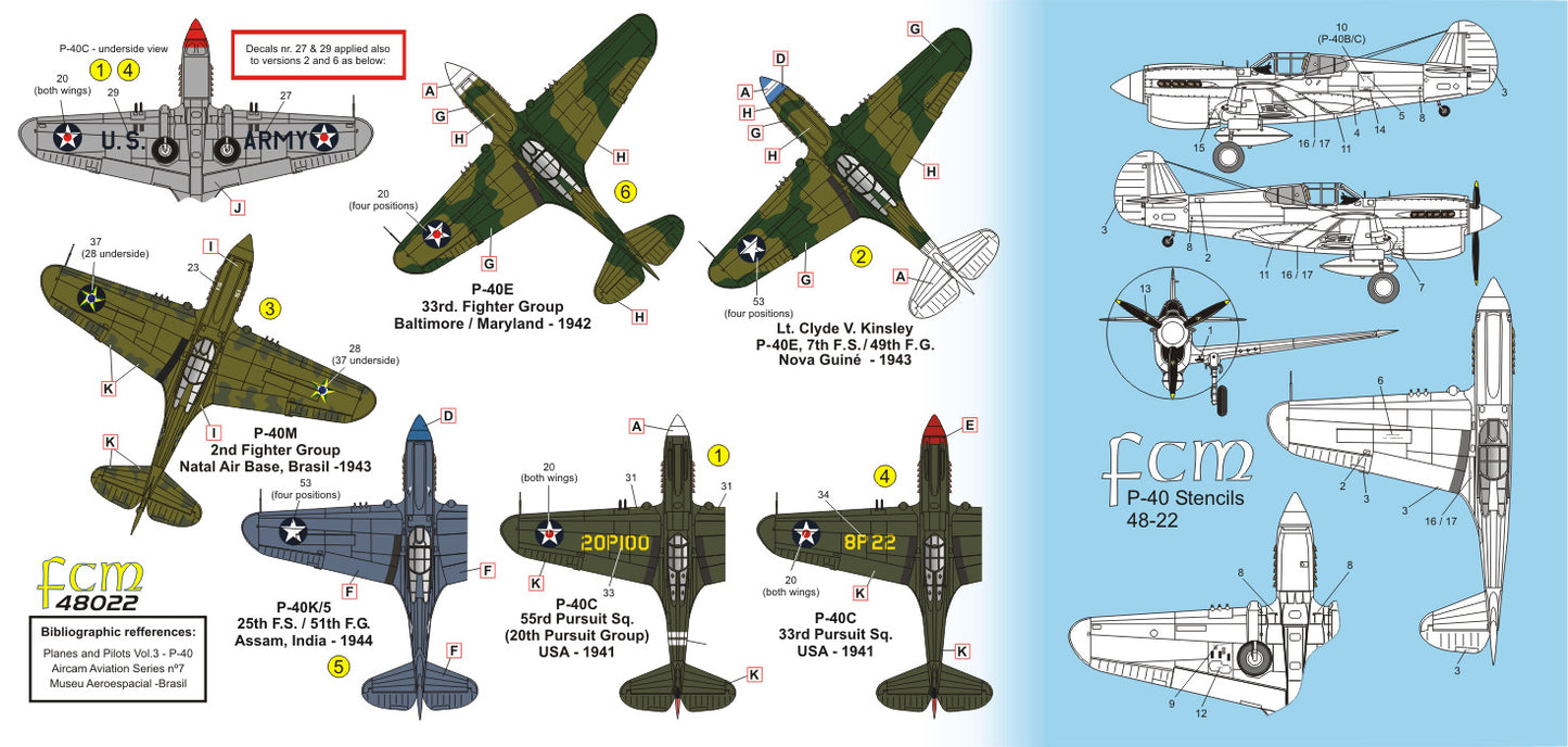 FCM 48022 1:48 Curtiss Tomahawk P-40C, E, K & M