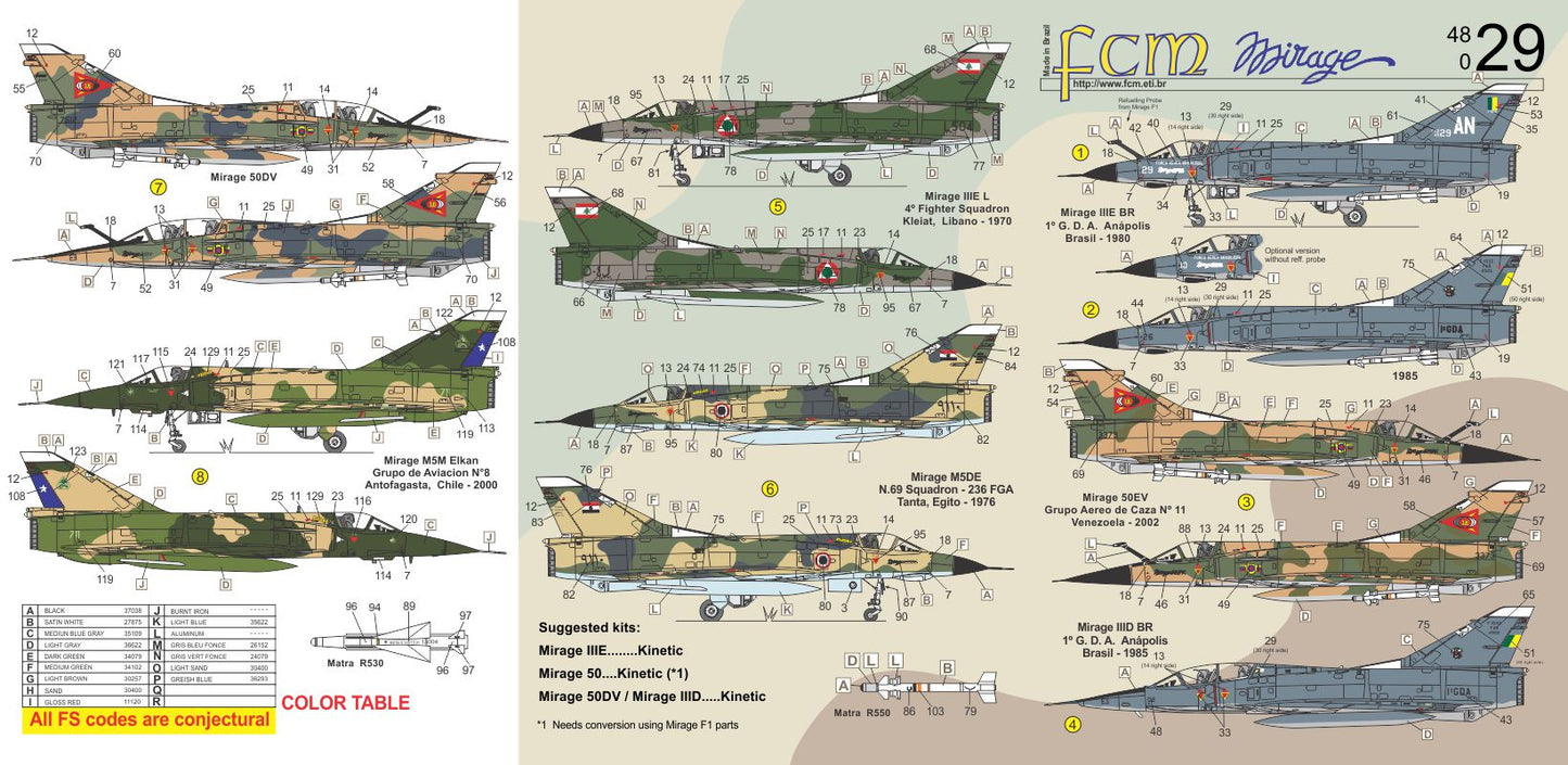 FCM 48029 1:48 Dassault Mirage III - Part 1