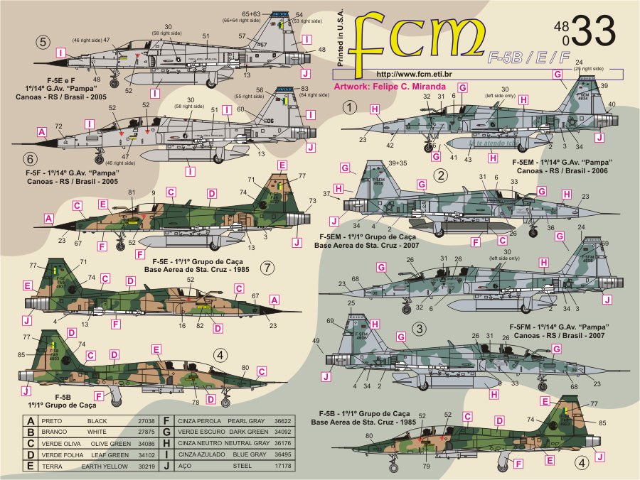 FCM 48033 1:48 Northrop F-5E/F Part 1 - Brazilian Tigers