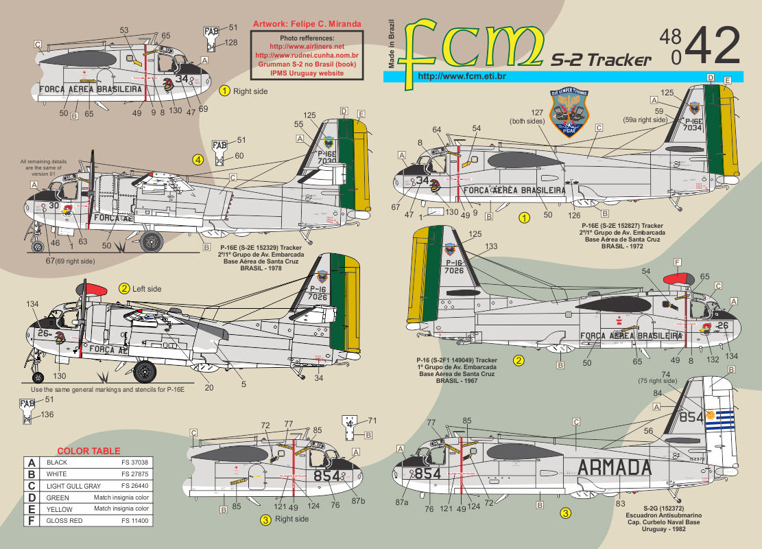 FCM 48042 1:48 Grumman S-2E/G Tracker - Part 2