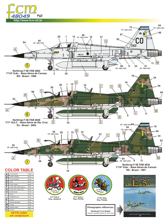 FCM 48049 1:48 Northrop F-5B / E / F