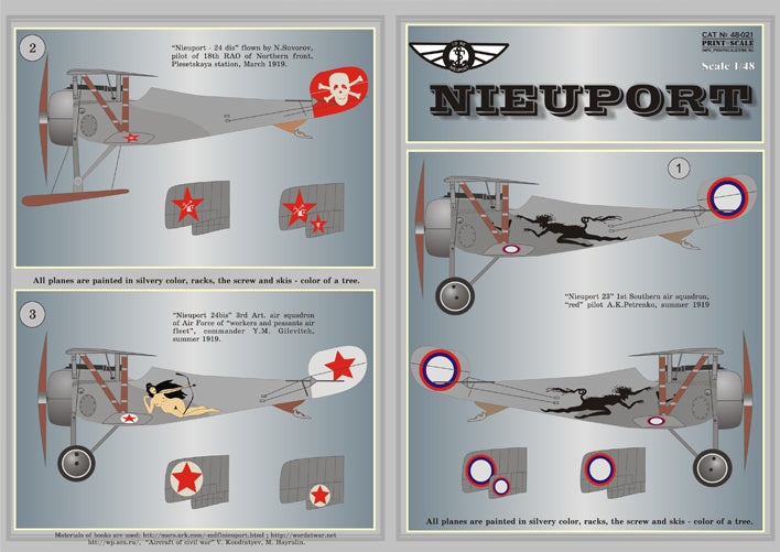 Print Scale 48021 1:48 Nieuport Part 2