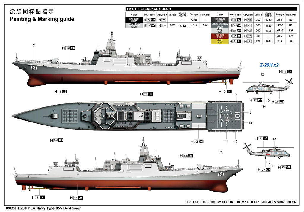 Trumpeter 03620 1:200 PLA Navy Type 055 Destroyer