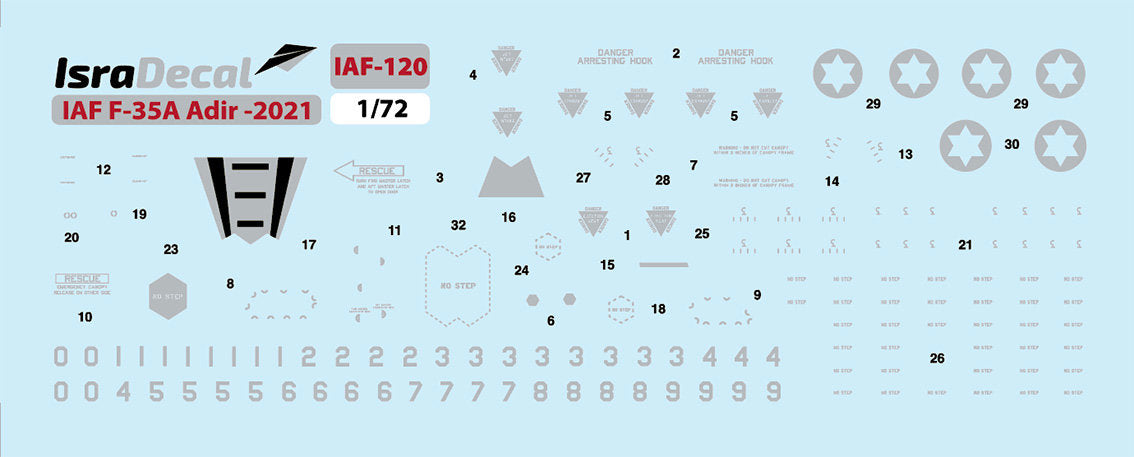 IsraDecal Studio IAF-120 1:72 IAF Lockheed-Martin F-35 'Adir' including that latest MANAT tail art