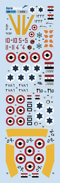 IsraDecal Studio IAF-117 1:72 Bogies in IAF Service