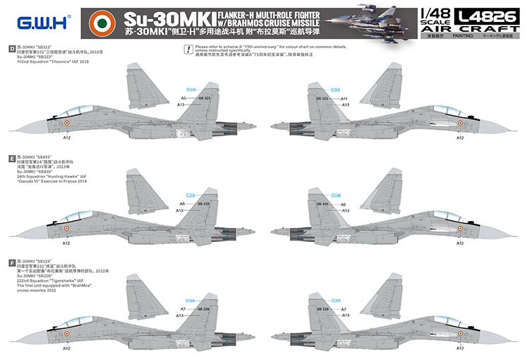 Great Wall Hobby L4826 1:48 Sukhoi Su-30MKI 'Flanker-H' Multi-Role Fighter w/BrahMos cruise missile